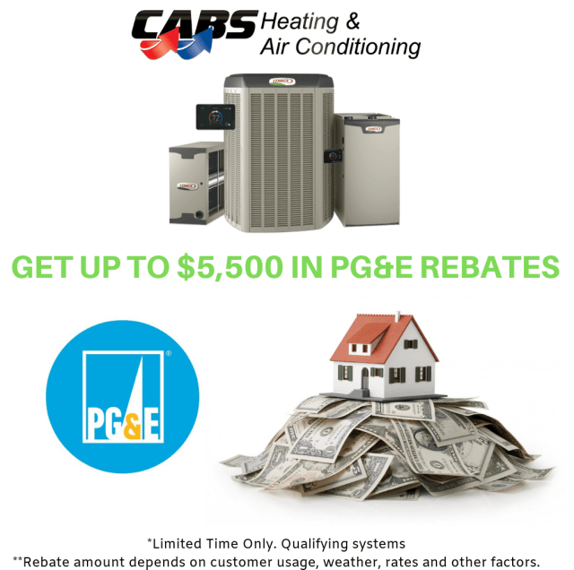 Specials & Promotions CABS Heating & Air Conditioning